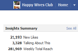 Happy 2nd Anniversary Happy Wives Club!