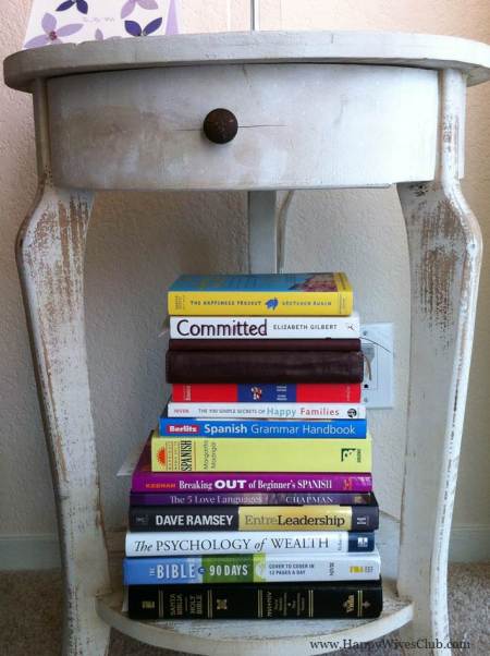 What Book is on Your Nightstand?